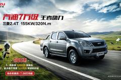 即日起至6月30日 汽油经典瑞迈开展全系重磅促销