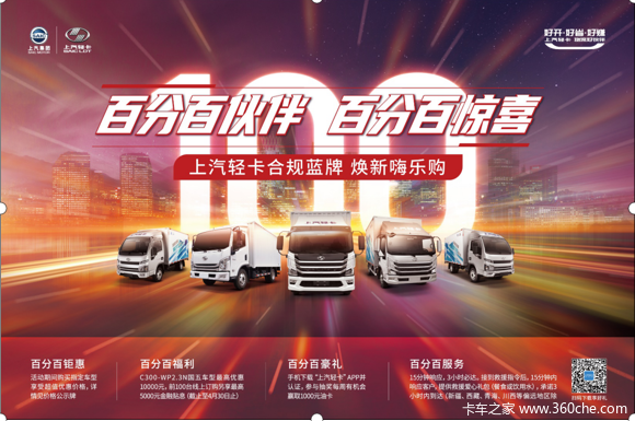 �ж����� �ػ�ȫ�� ----Ϊ��ף����������ó����13����