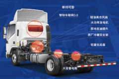 稳定的用电需求，稳定承载，更轻量、更坚固、更适配。