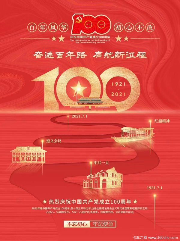 1921-2021ףй100