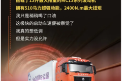 中国重汽汕德卡510全能王！中国重汽汕德卡510全能王！