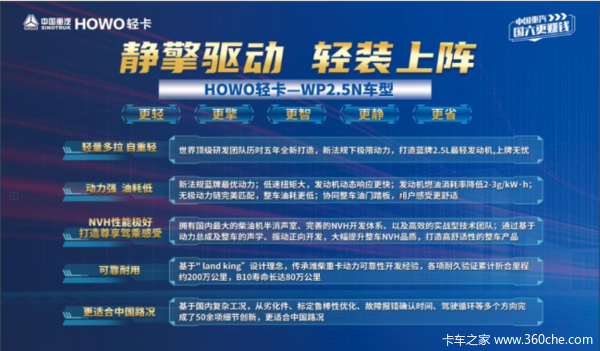 HOWOῨ2.5Lȼ桱Ϯ