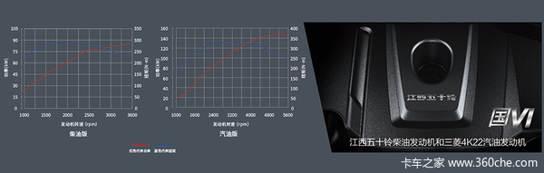 经典瑞迈开回家 ·购车即享3000元现金直减