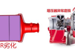 全是 干 货，发 动 机 小 知 识 请 查 收 ！