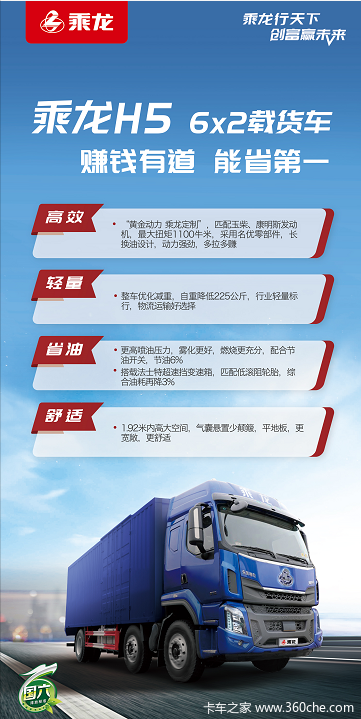 重庆政皓成功交付3台乘龙H5载货车给客户