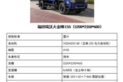 瑞沃ES5自卸车新车上市 欢迎到店垂询