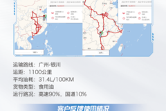 乘龙卡友说 |乘龙H5超轻版 “轻”松节油 “盈”在起点