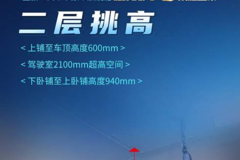 东莞货车｜江淮德沃斯T9全新一代中卡豪华旗舰舱