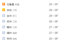 高温跑货不遭罪，江西五十铃翼放轻卡还您舒适一夏