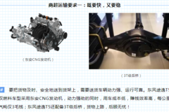 热销车型：东风途逸T3/T5，小卡大能量大钜惠！
