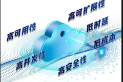 强大的车联网平台支撑 解放“数智”卡车向你驶来