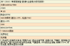 解放轻卡重载版换新上市，欢迎进店选购。。。。