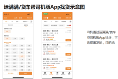 运满满/货车帮司机版App找货示意图