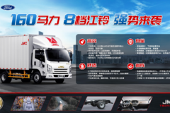 新车到店 温州市凯威载货车仅需12.9万元