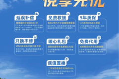 7️保障悦享无忧 ️延误补偿免费救援️ ️5年质保 只换不修️ 