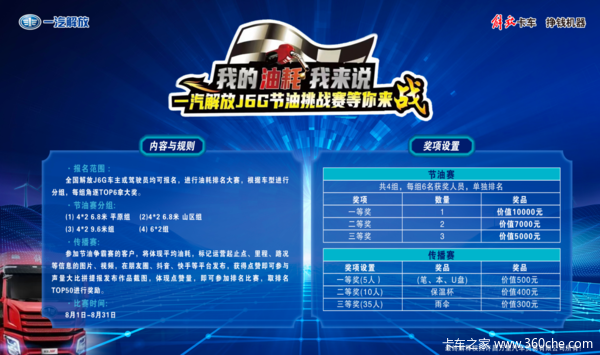 我的油耗我来说，参与节油大赛赢取解放大礼