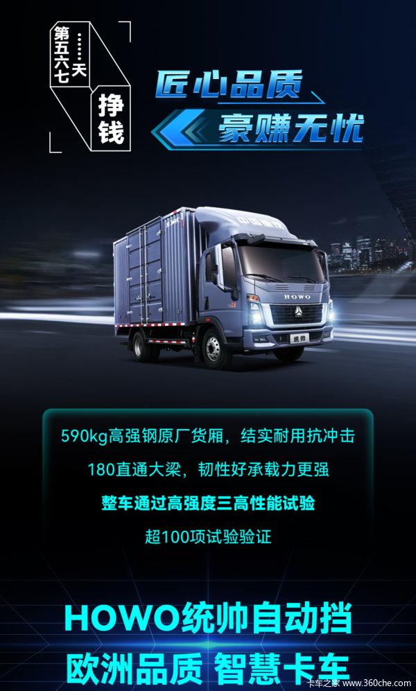 HOWO 豪沃统帅 当前状态 假期结束,满分启程