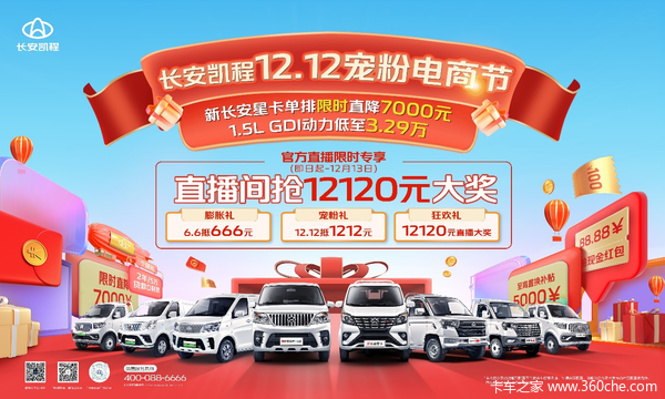 ³ǿʱֱ7000Ԫ1.5LGDI3.29