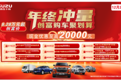 年终冲量 巨划算 特价限时优惠2万元