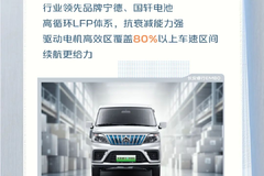 不藏了 秀一下我的致富搭子，长安睿行EM80’