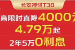 长安神骐 T30 至高现金直降 4000 元，4.79 万起