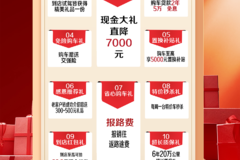 长安凯程春节返乡购钜惠再升级现金大礼 直降 7000 元