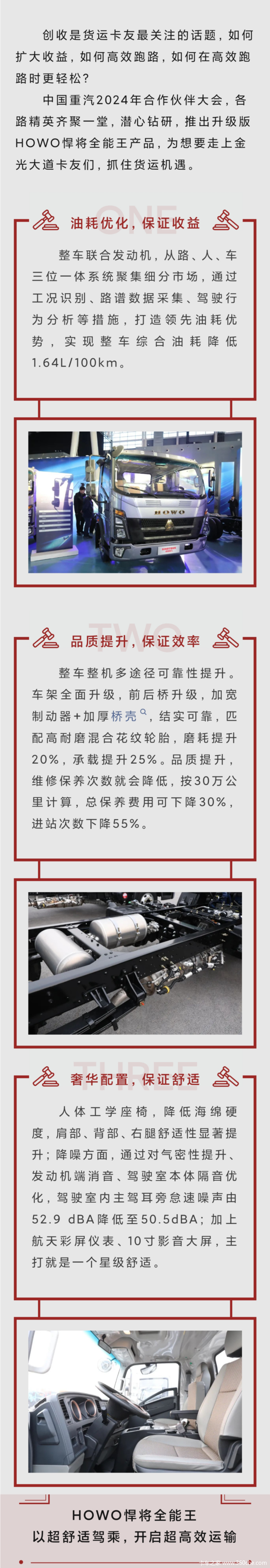 2024让客户更赚钱 HOWO悍将全能王货运利器,效率毋庸置疑