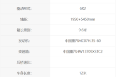 重汽豪沃MAX前四后四9.6米车型，火热销售中