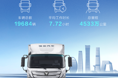 2024年春节欧航欧马可车辆运营纪实