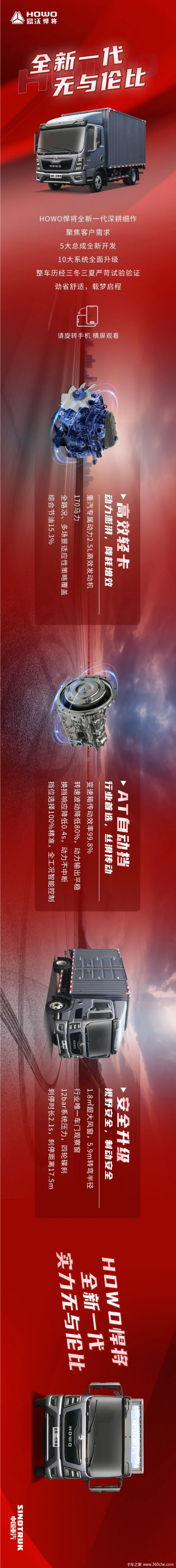 经济高效的 HOWO悍将全新一代,快来尝鲜