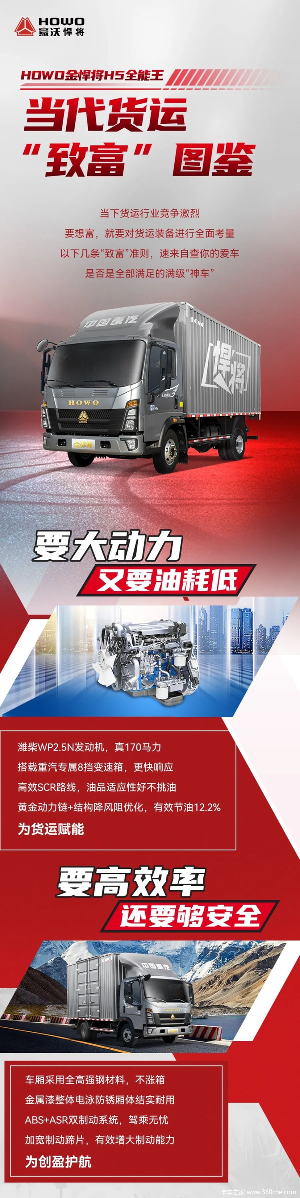 HOWO金悍将H5全能王 致富图鉴送给您