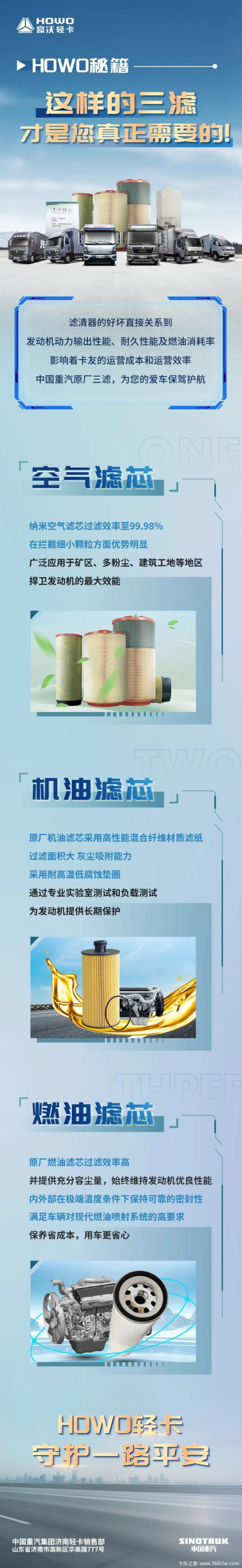 HOWO秘籍这样的三滤才是您真正需要的