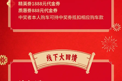 庆祝一季度长春牵引NG、载货双万辆再创新高，送豪礼携手共赢