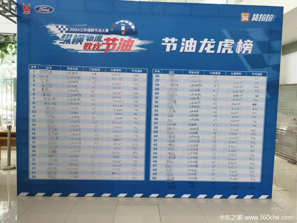 ���ݺ����������ҽ��͡�2024���帣˳���ʹ�����ݸվ����Բ������