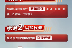 践行国务院“以旧换新”政策 购东风载货车DDi75 3.0 享受
