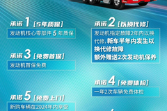 Z15N燃气车型 8大品质承诺，购车即享