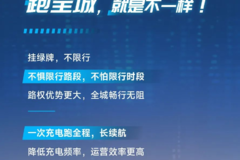 【解放轻卡】J6F-会赚钱的轻卡 当然不一样！