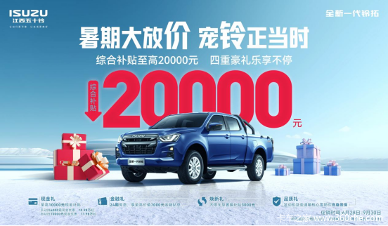 7ڷż Ƥ20000Ԫ