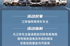 自己得5000、朋友得5000！共享好礼！！