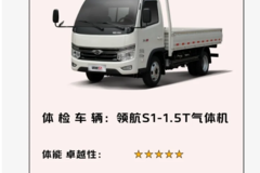 搞钱搭子｜领航S1气体机的体检报告，它来了！