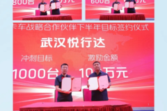 领航业务战略合作伙伴顾问会圆满结束！