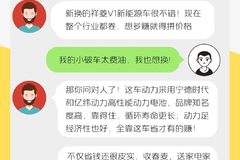 超级菱研究院 | 怎么别人就能赚呢？原来问题出在这！