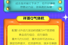 祥菱Q气体机让你向运输高成本说NO！