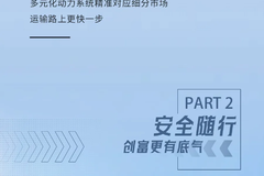 全新一代HOWO统帅PRO|年终财富倍增计划