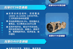 东风龙擎3.0高效动力链：重塑危化品运输安全高效新标杆！