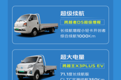三季度促销 | 长安跨越焕新特惠季，好车冰点价，至高钜惠3000