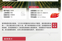 时效+省油双冠王！东风天锦KR Plus车主感叹：油耗竟低至16