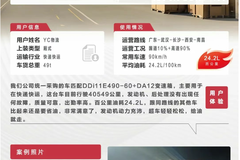 百公里油耗24.2L！东风天龙KL龙擎3.0的“省油密码”
