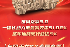 购DDi13牵引车，即赠全包服务套餐！