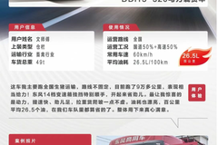 文师傅力推，专业物流选“它”准没错！